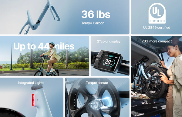 More Than Specs and Reviews: Choosing the Right eBike